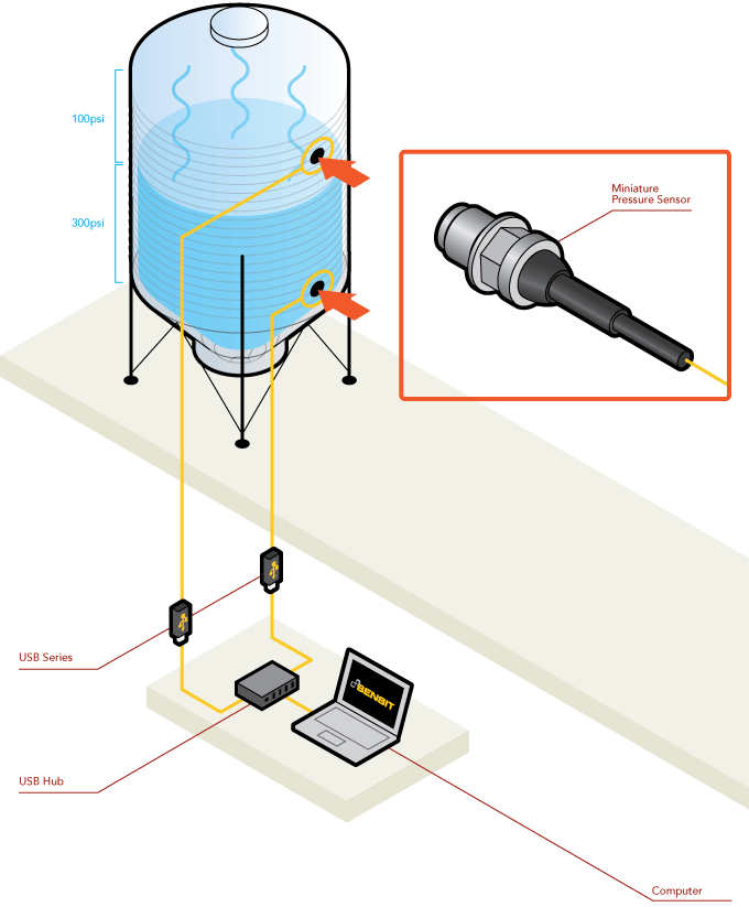 application-pressure2.png