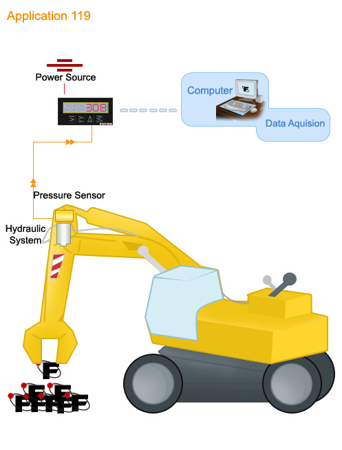 application-pressure3.jpg