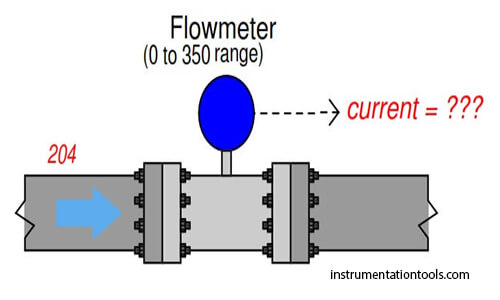 Flow Transmitter
