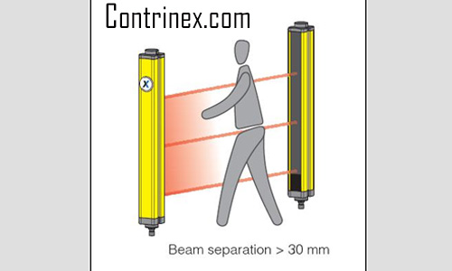 Contrinex Light Barrier