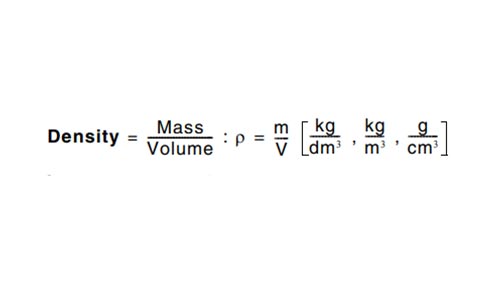 Measured Variables