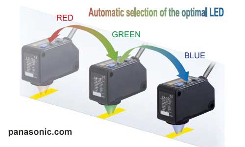 PANASONIC Color Sensor