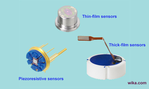 Thin-film sensors