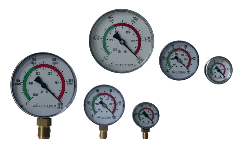 A Comprehensive Guide To Pressure Gauges And Their Types Dubai Sensor A Comprehensive Guide To Pressure Gauges And Their Types Dubai Sensor